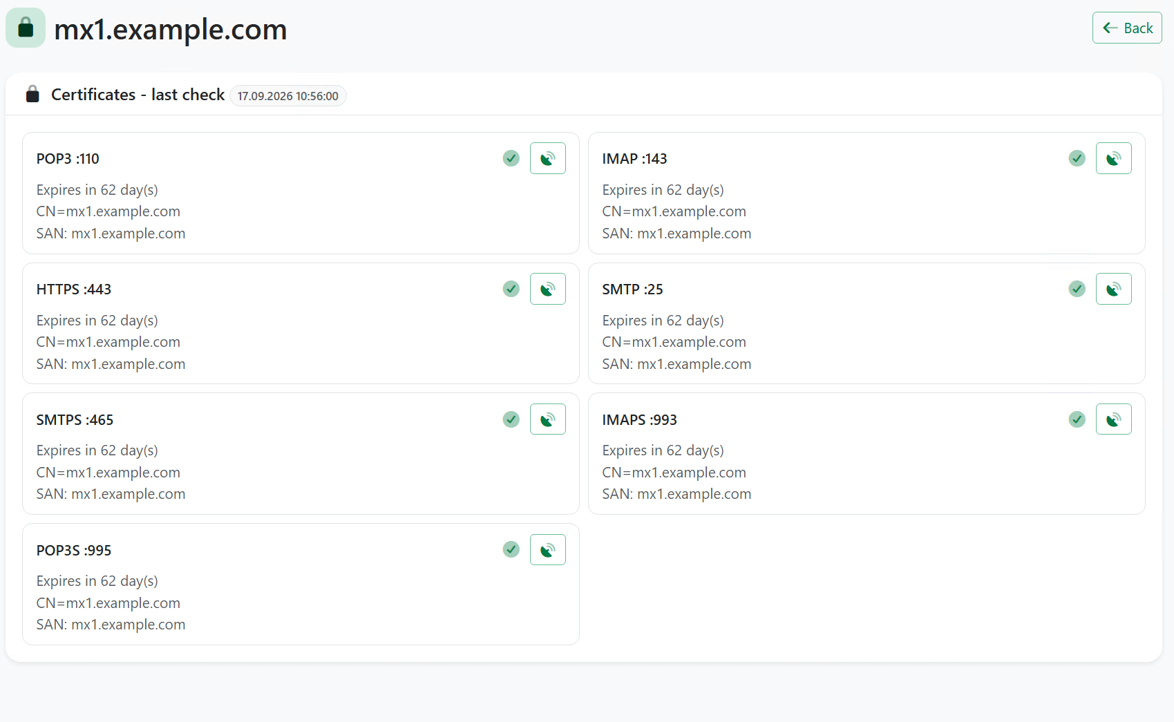 MX Radar certificate status for every checked port, all valid with days remaining
